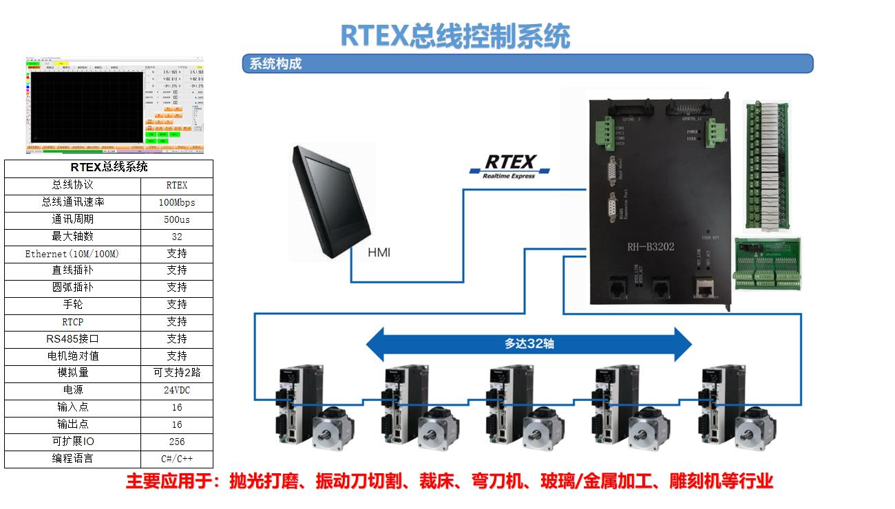 HC-XLB-08线路板专用烘箱